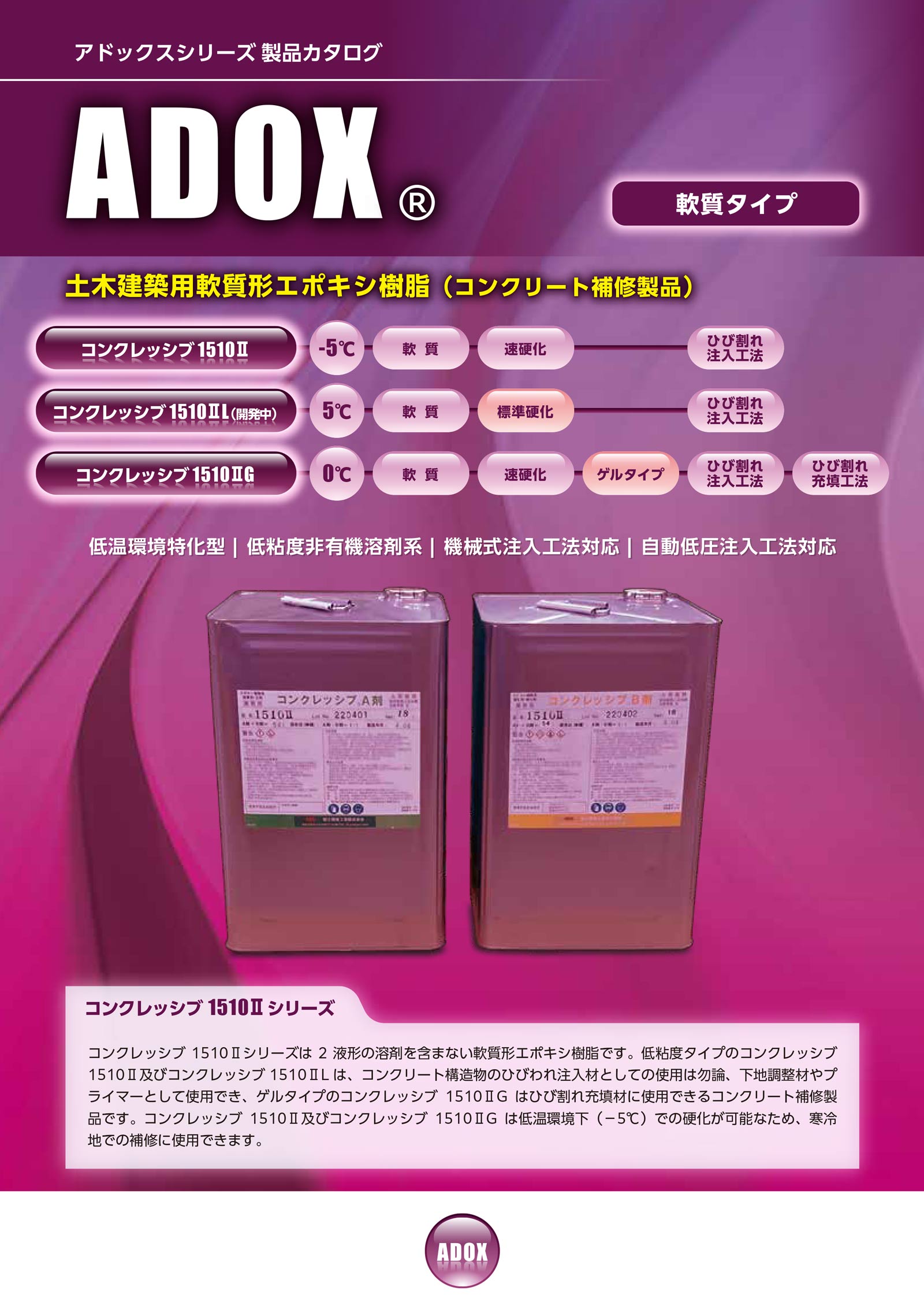 コンクレッシブ 1510Ⅱシリーズ　軟質タイプリーフレット