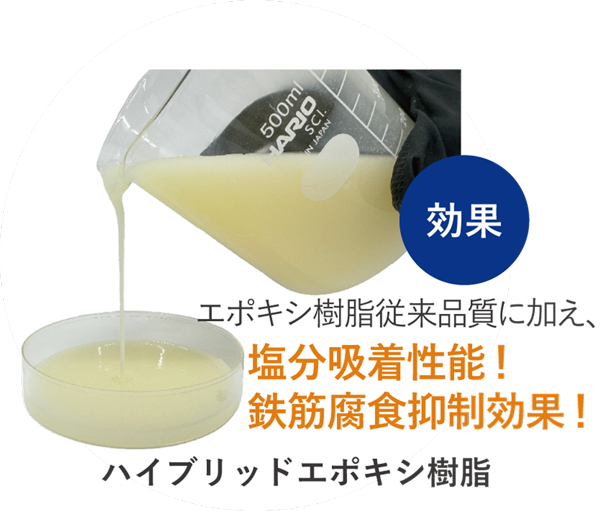 ハイブリッドエポキシ樹脂