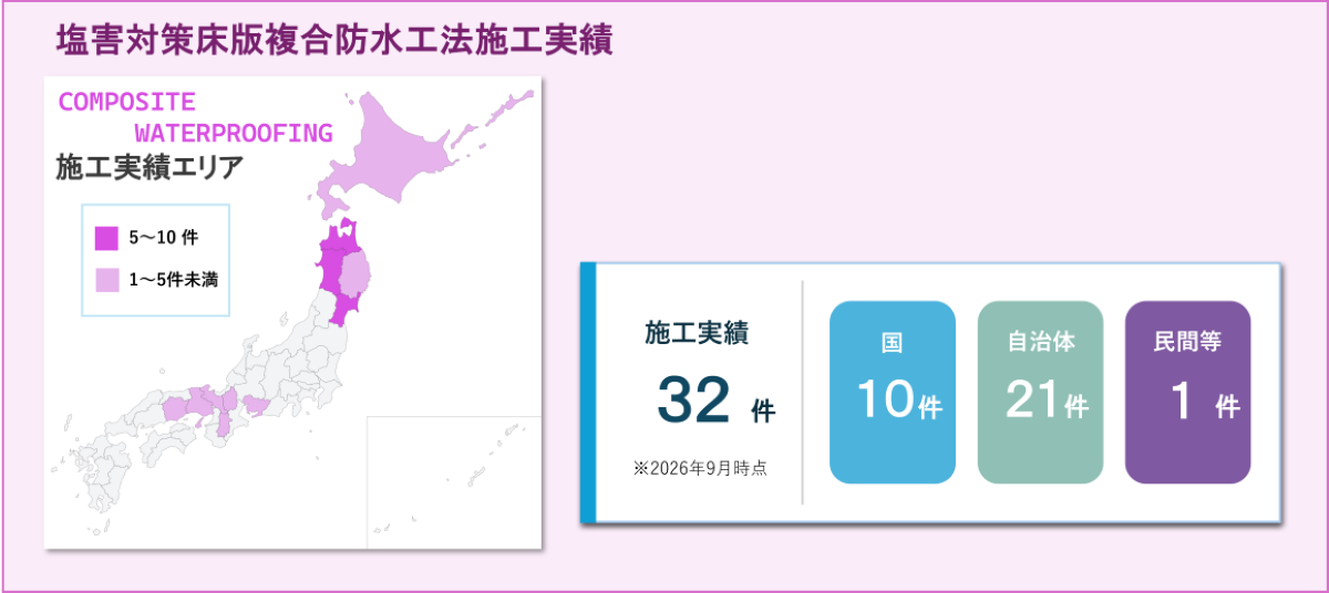 塩害対策床版複合防水工法実積のエリアと件数