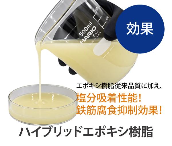 ハイブリッドエポキシ樹脂